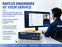 Sumber Laser Fiber Raycus Versi CE Kondisi Baru (1.5KW-12KW) untuk Penggunaan Individu dan Pabrik