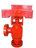 Vanne d'arrêt à orifice hydraulique de vente directe d'usine/vanne d'accélérateur de commande réglable pour la tête de puits de forage avec Api