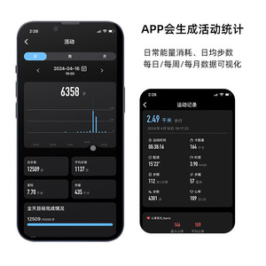 R06 สมาร์ทริง IP68 กันน้ำ ติดตามอัตราการเต้นของหัวใจ จอแสดงผล AMOLED ตรวจวัดการนอนหลับ วัดค่าออกซิเจนในเลือด อายุการใช้งานแบตเตอรี่ 5 ถึง 10 วัน - Product Image 5