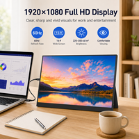 Monitor Portabel 15.6 Inci 1080P FHD 60Hz Dual HDMI USB-C Layar Kedua Laptop untuk Kantor dan Gaming
