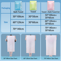 Serviette de Bain Portable Personnalisable avec Logo pour Voyage et Affaires – Serviette Jetable en Coton Doux – Indispensable pour les Voyages