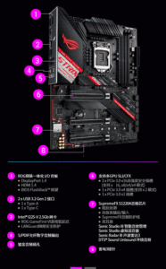Tarjeta Madre para Juegos STRIX Z490-H ATX, Compatible con CPU Z490 LGA 1200, Tarjeta Madre para PC - Product Image 6