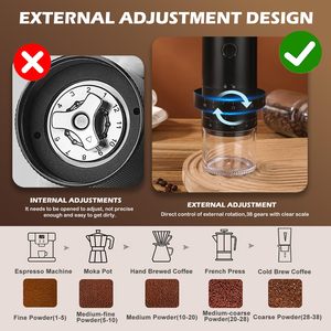 Small Cordless <b>Mini</b> Coffee Bean <b>Grinder</b> Portable USB Electric Rechargeable Coffee <b>Grinder</b> for Coffee Bean - Product Image 4