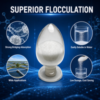 Granulés de floculant polyacrylamide non ionique marque Boyang, pureté 99%, concentration efficace 90% pour le traitement des fluides de forage