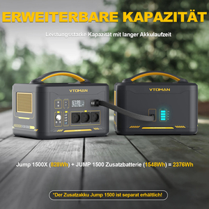 Centrale Électrique Portable 1000 W-3000 W à Charge Rapide pour la Maison, Système de Stockage d'Énergie Solaire avec Batterie LiFePO4 et MPPT pour Utilisation en Extérieur - Product Image 2