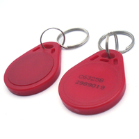 Conveniente y seguro 13,56 MHz ABS RFID Key Fobs Etiqueta de llave inteligente colorida con Mini 1K Chip para hoteles