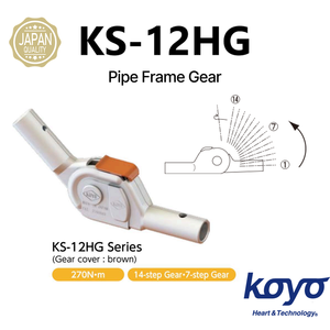 Mécanisme de réglage de l'angle micro-pitch pour appui-tête de canapé - LS100-MP90I-A180 (Ensemble Gauche/Droite) Pièces métalliques pour mobilier - Product Image 1