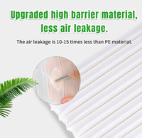 Emballage de protection gonflable écologique en film d'air BioAir 100% biodégradable en matériau PBAT, longueur 50m pour MINI