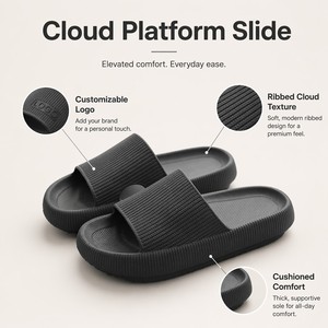 Ciabatte EVA ad Asciugatura Rapida con Logo Personalizzato OEM, Leggere, Antiscivolo, Traspiranti, Unisex, per Spiaggia e Outdoor, Vendita all'Ingrosso - Product Image 3