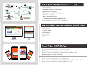 Tốt nhất bán không thấm nước sinh trắc học kiểm soát truy cập nô lệ Reader Night Vision OEM logo wifi <span class=keywords><strong>ip</strong></span> <span class=keywords><strong>TCP</strong></span> SDK khả năng tương thích ODM sản phẩm - Product Image 4