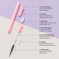 Stylos promotionnels en plastique avec impression de logo personnalisée, encre non effaçable, pointe bille 1,0 mm, couleur macaron, en vrac, pour cadeaux promotionnels et enfants