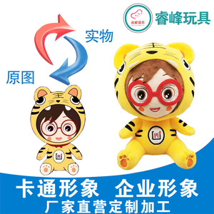 Usine de fabrication de jouets en peluche personnalisés, mascotte, poupées de dessins animés, impression de logo à partir d'images et d'échantillons fournis par le client - Product Image 5