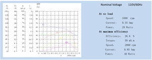 พัดลมระบายความร้อนแบบครอสโ<span class=keywords><strong>ฟ</strong></span>ลว์ Yjf48 Yjf61 พร้อมมอเตอร์แบบเสาเงาโครง C สำหรับตู้เย็นแบบไม่ต้องละลายน้ำแข็ง ขายส่ง - Product Image 4