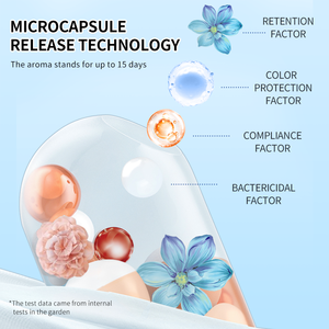 OEM ODM DISPONIBLE - Perlas <span class=keywords><strong>de</strong></span> Lavandería con Fragancia <span class=keywords><strong>de</strong></span> Trébol <span class=keywords><strong>de</strong></span> Cuatro Hojas SukGarden (Marca Compartida) - Product Image 6