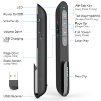 Produits Tendances 2026 Nouveautés Présentateur Laser Multimédia Sans Fil Plug and Play avec Pointeur Laser