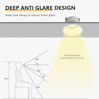 Le plafond en aluminium blanc anti-éblouissant profond de logement moderne a mené Downlight enfoncé