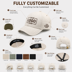 Cappello da Baseball Regolabile con Ricamo Personalizzato OEM ODM, Basso MOQ, per Sport all'Aperto - Product Image 2
