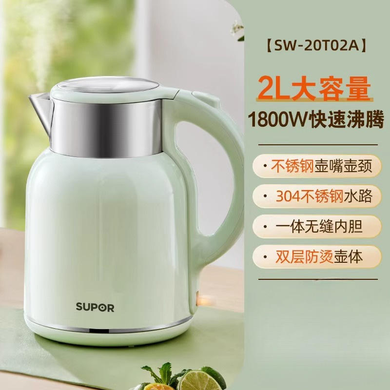 ไอซ์วิลโลว์กรีน [2L 304 สแตนเลส] SW-20T02A