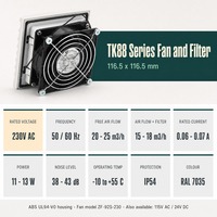 Ventilateur axial Holafan 230V 115V 24V IP54 116,5x116,5mm avec filtre anti-poussière ABS pour la ventilation des armoires électriques