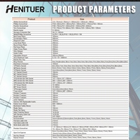 HENITUER S691-198 198PCS Outils isolés haute dureté multifonctionnels testés à 10000V, ensemble d'outils isolés 198PCS