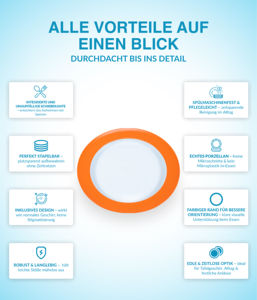 Assiette Moderne Écologique Unisono Plus 26 cm, Nouveauté Utilisable d'une Seule Main, Vaisselle Blanche pour la Maison, Cadeaux Promotionnels Orange - Product Image 3