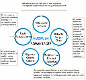 Instrumento de Masaje Ocular de Diseño Personalizado, Fabricante de Masajeadores Oculares con Servicio Integral, Se Requiere el Proporcionamiento de Archivos Gerber - Product Image 2