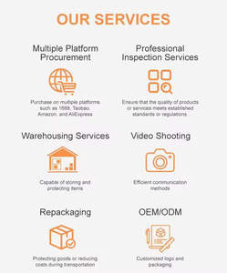Agent d'achat en dropshipping à Yiwu, plus de 20 ans d'expérience, dédouanement DDP, service après-vente 24/7 - Agent fiable à Guangzhou - Product Image 4