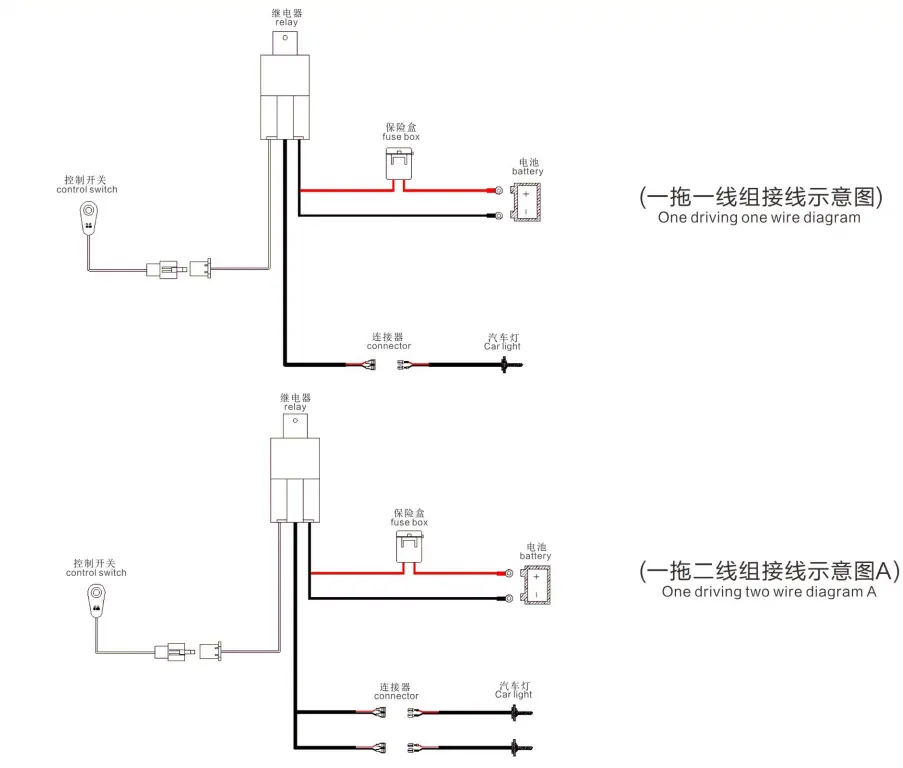 2,5m 12v 40a Relais Loom-Kabellampe Auto-LED-Leuchtleiste Draht-Scharren-Satz Sicherung Autofahren Nebelscheinwerfer Gelände-LED-Arbeitslichter