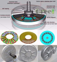 Moteur à aimants permanents à rotor externe personnalisé de 100 kW, 300 tr/min, longue durée de vie pour projet éolien de grande envergure