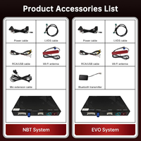 Kit de rétrofit sans fil CarPlay pour BMW Série 1 2 3 4 avec système NBT EVO F20 F21 F22 F23 F45 Module CarPlay