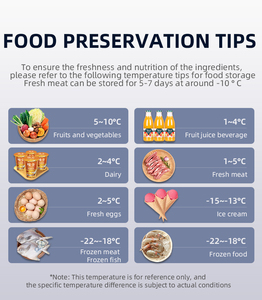 Des vitrines réfrigérées à trois portes en verre sont utilisées pour suspendre la viande. - Product Image 6