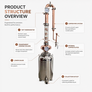 Distillateur d'alcool continu Teve 50L de qualité industrielle pour alcool de qualité alimentaire, équipement de distillation domestique - Product Image 2