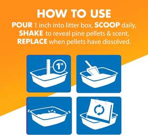 Litière <span class=keywords><strong>pour</strong></span> chat non agglomérante Feline Pine Platinum, sans traces, sans parfum ajouté, contrôle <span class=keywords><strong>des</strong></span> odeurs, 18 lb - Product Image 6
