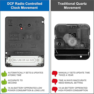 Dcf đài phát thanh kiểm soát đồng hồ phong trào cho đồng hồ treo tường, tự động điều chỉnh thời gian đồng hồ treo tường Cơ chế Kit với tay, quét thạch anh phong trào - Product Image 4