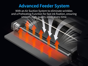 Desktop T Shirt Printing Machine White Ink Automatic Circulation System XP600 13 Inches DTF Printer for PET Film Printing - Product Image 4