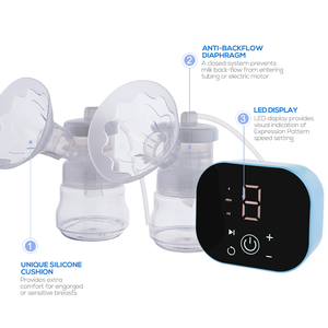Elefbbebe 2021 Bomba Eléctrica Doble Recargable Económica Más Popular para Madres que Amamantan a Recién Nacidos - Product Image 3