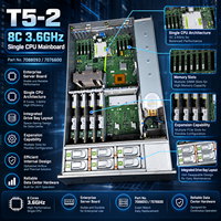 Untuk Sun Oracle SPARC T5-2 Motherboard Server CPU Tunggal 8C 3.6GHz 7088093 7076600