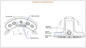Telecamera per Casco 4G con Torcia ad Alta Potenza 3W, Tracciamento GPS e Registrazione 2K, Telecamera per Casco IP66 per Lavoratori Edili - Product Image 6