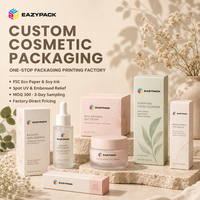 Scatole Personalizzate per Cosmetici in Carta Ecologica Certificata FSC, Finitura Soft Touch Opaca con Logo Goffrato UV Spot per Brand di Skincare, MOQ 300