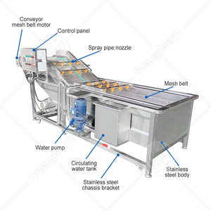 Orme เครื่องล้างทำความสะอาดเห็ด250กก. เครื่องล้างผักและผลไม้อัตโนมัติใช้งานหนัก - Product Image 2