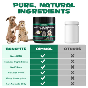 Carbón Activado en Polvo de Grado Alimenticio Oimmal para Perros, Gatos <span class=keywords><strong>y</strong></span> Todas las Mascotas, Carbón para Perros, Envenenamiento, Salud Digestiva - Product Image 3