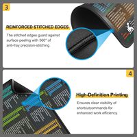 Tapis de souris personnalisé en caoutchouc imprimé par sublimation pour raccourcis Excel, jeux, usage au bureau, imperméable, antidérapant