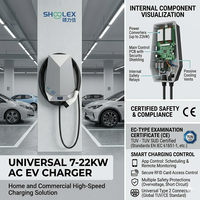 Cargador de Vehículos Eléctricos Inteligente con Control por Aplicación WiFi, 7kW 32A, Nivel 2, Wallbox, Estación de Carga Doméstica para Vehículos Eléctricos BYD