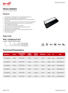 Fuente de Alimentación LED UL/CUL IP67 150W CV con Caja de Conexiones, Dimmer Triac/Fase/0-10V/10V PWM/Potenciómetro para Tiras LED, 100-277VAC-DC 12V 24V - Product Image 6