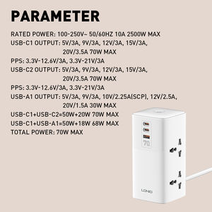 Ldnio sc4383 לוח כוח שולחן הרחבה לוח עם שקע 12ac 3 מטען נמל <span class=keywords><strong>USB</strong></span> tu שקע מגדל תקע - Product Image 6