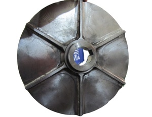 ใบพัดปั๊มไทเทเนียมพิเศษ รุ่น Rowlyn แบบกำหนดเองได้ - Product Image 2