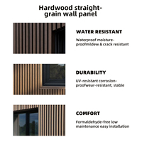 Panneau Mural Exterieur WPC Imperméable Bardage Façade Composite Bois Plastique pour Maison