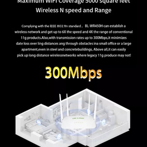 เราเตอร์ไร้สาย BL-WR450H LB-LINK 4x5dBi เสาอากาศภายนอก300Mbps เครือข่ายอาคารเราเตอร์ไร้สาย2.4GHz 10/100Mbps - Product Image 6