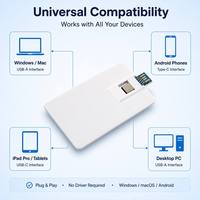 Clé USB personnalisée avec impression couleur intégrale USB-A et Type-C – Cadeau promotionnel d'entreprise