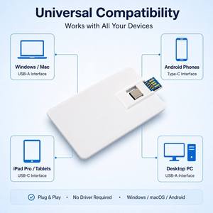 Individueller USB-Stick in Kartenform USB-A & Typ-C Vollfarbdruck Werbeartikel USB-Speicherstick - Product Image 4